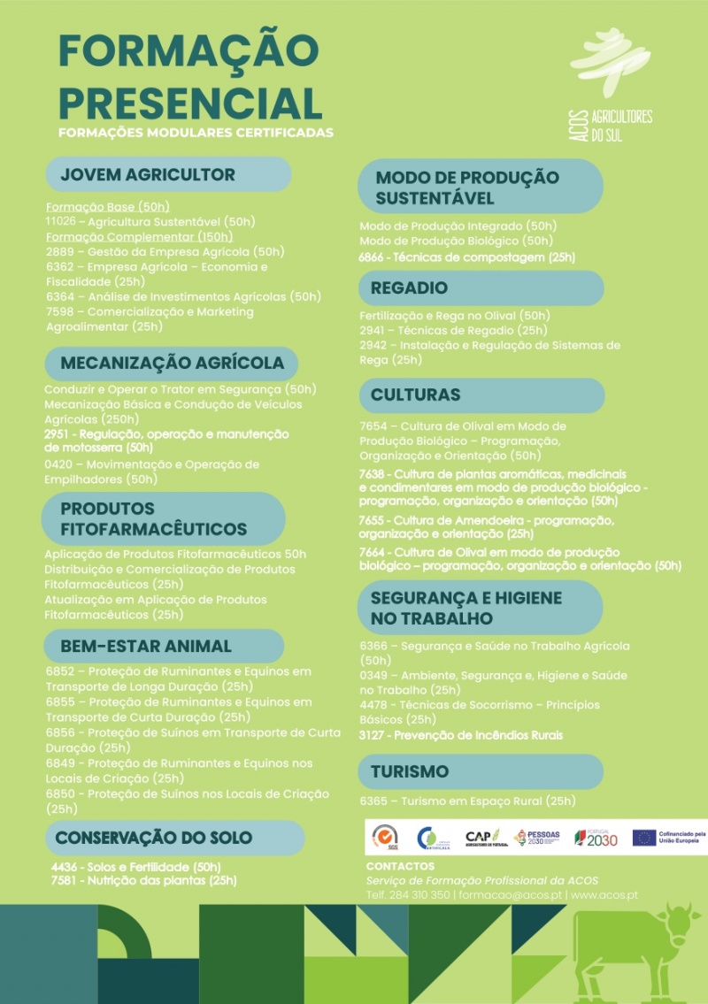 ACOS