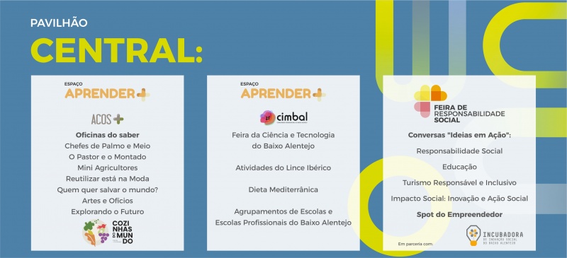 ACOS
